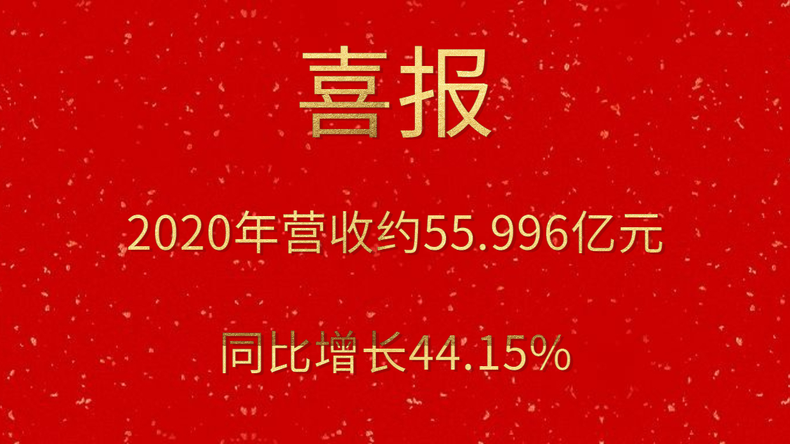 喜報！2020年營收約55.996億元，同比增長44.15%