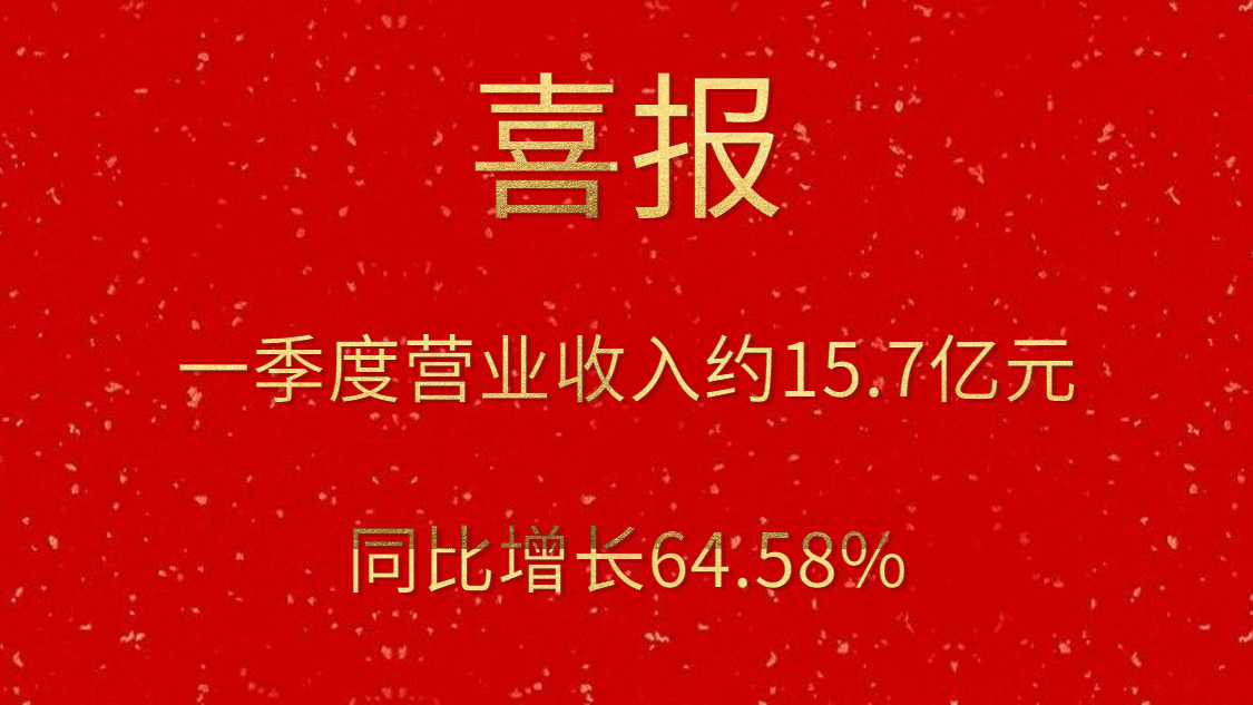 公司一季度實現(xiàn)營業(yè)收入約15.7億元，同比增長64.58%